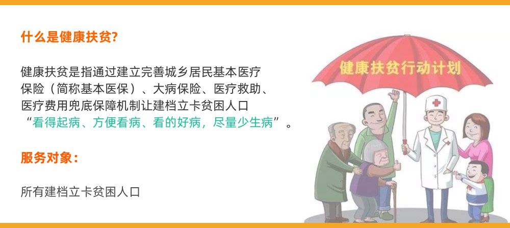 什么是健康扶贫?
健康扶贫是指通过建立完善城乡居民基本医疗保险（简称基本医保）、大病保险、医疗救助、医疗费用兜底保障机制让建档立卡贫困人口&ldquo;看得起病、方便看病、看的好病，尽量少生病&rdquo;。
服务对象：所有建档立卡贫困人口